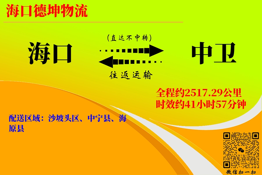 海口航空货运,中卫航空货运,中卫专线,航空运费,空运价格,国内空运