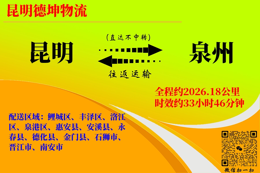 昆明航空货运,泉州航空货运,泉州专线,航空运费,空运价格,国内空运