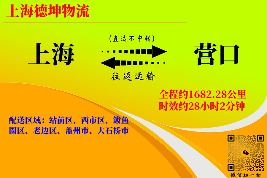 上海航空货运,营口航空货运,营口专线,航空运费,空运价格,国内空运