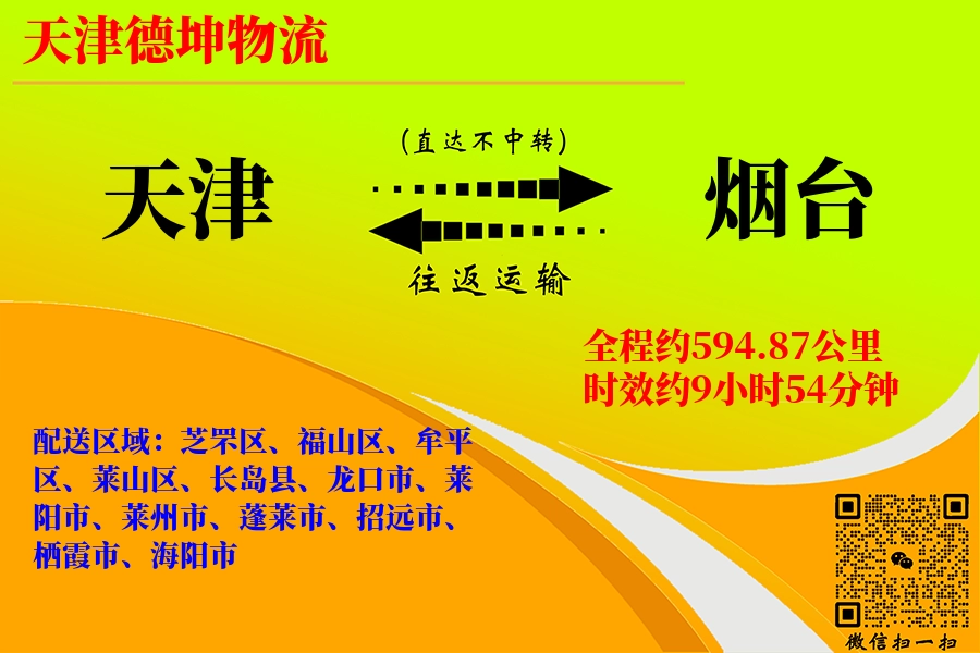 天津航空货运,烟台航空货运,烟台专线,航空运费,空运价格,国内空运